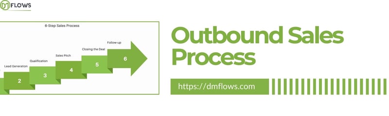 Outbound Sales Process