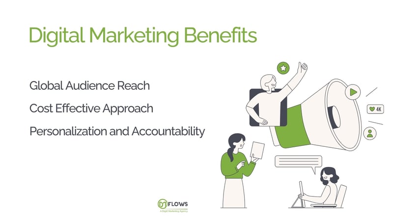 Digital marketing benefits