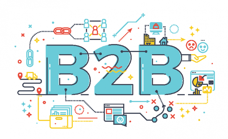 B2B HubSpot Marketing Hub