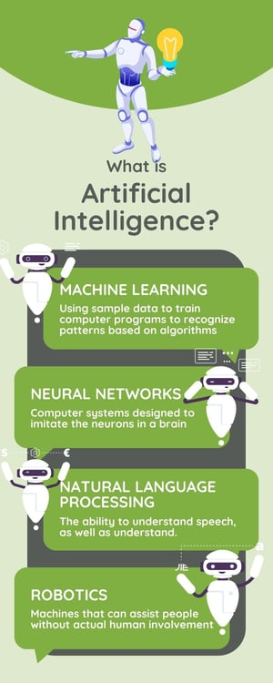 Blue and White Illustrative Artificial Intelligence Infographic
