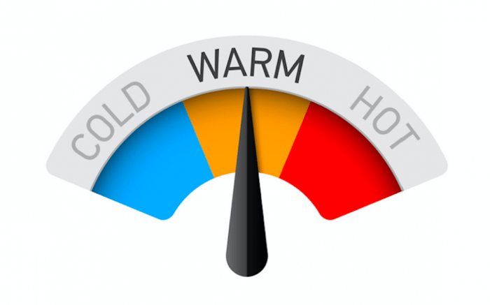 Cold, Warm, Hot Leads
