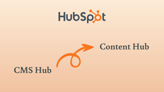 Content Hub over CMS Hub
