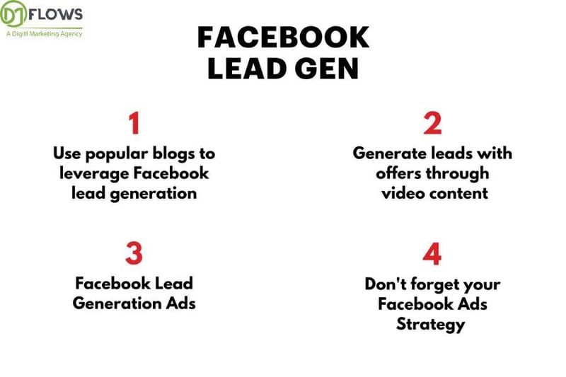 How To Generate Leads On Facebook
