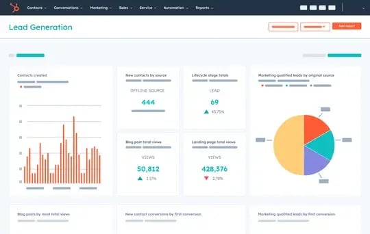 Using HubSpot CRM for Hot Lead Generation 
