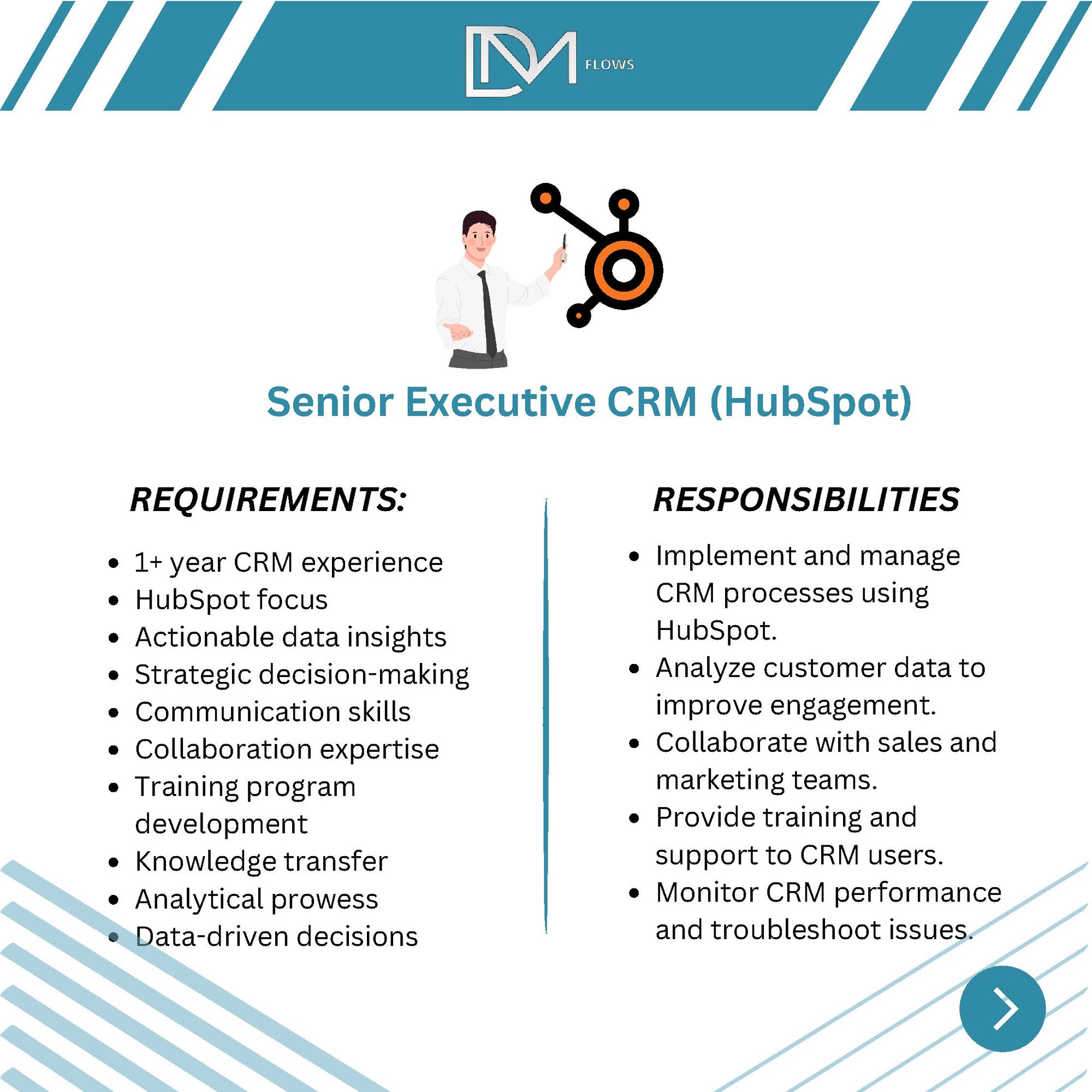 Senior Executive CRM (HubSpot)
