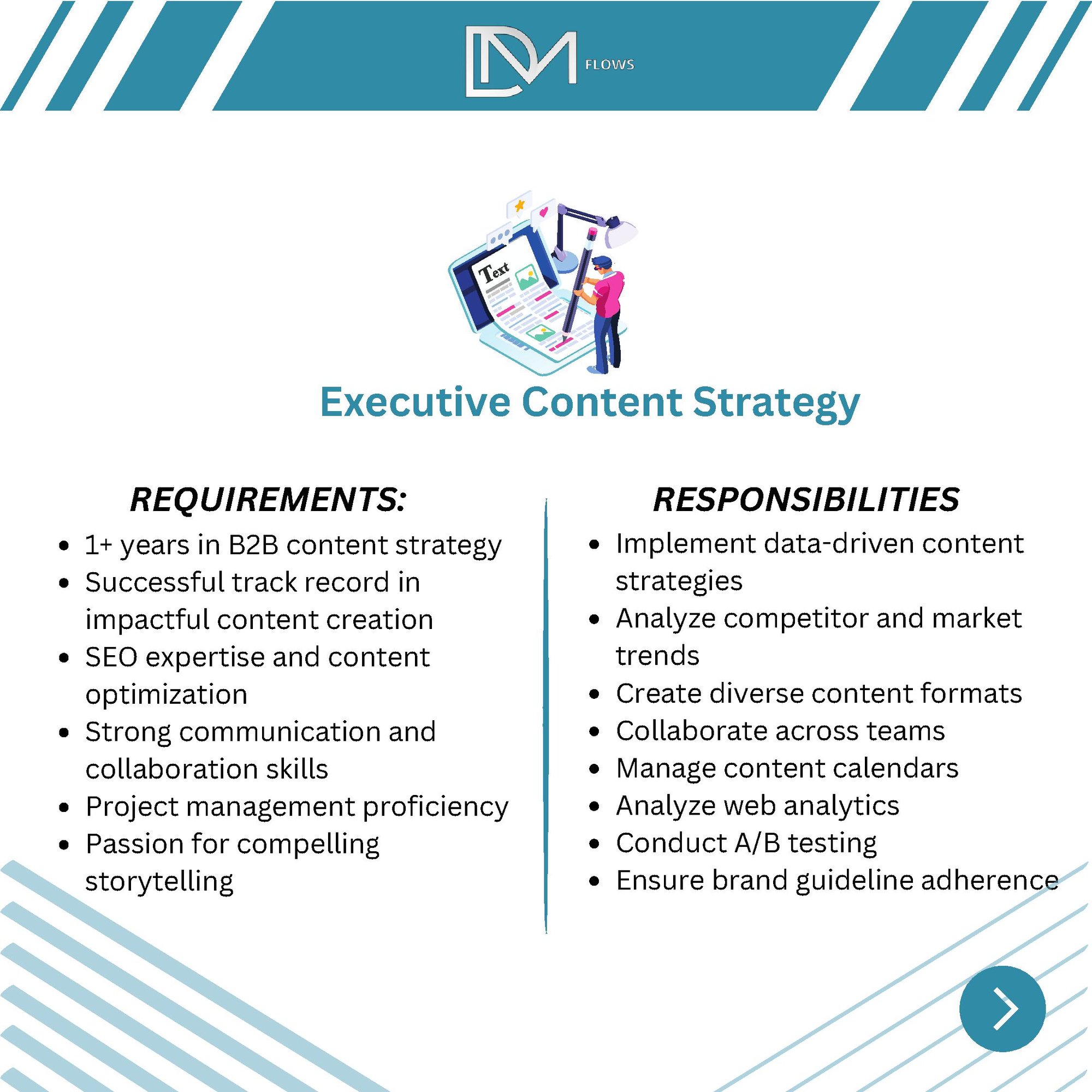 Executive Content Strategy