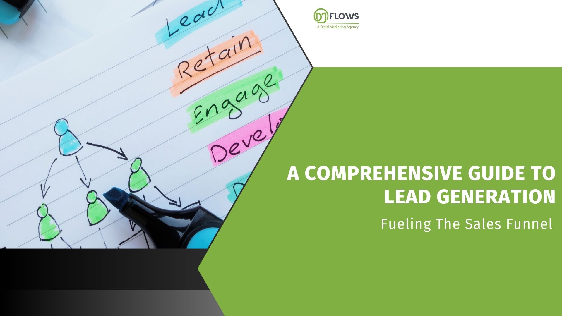 A Comprehensive Guide To Lead Generation