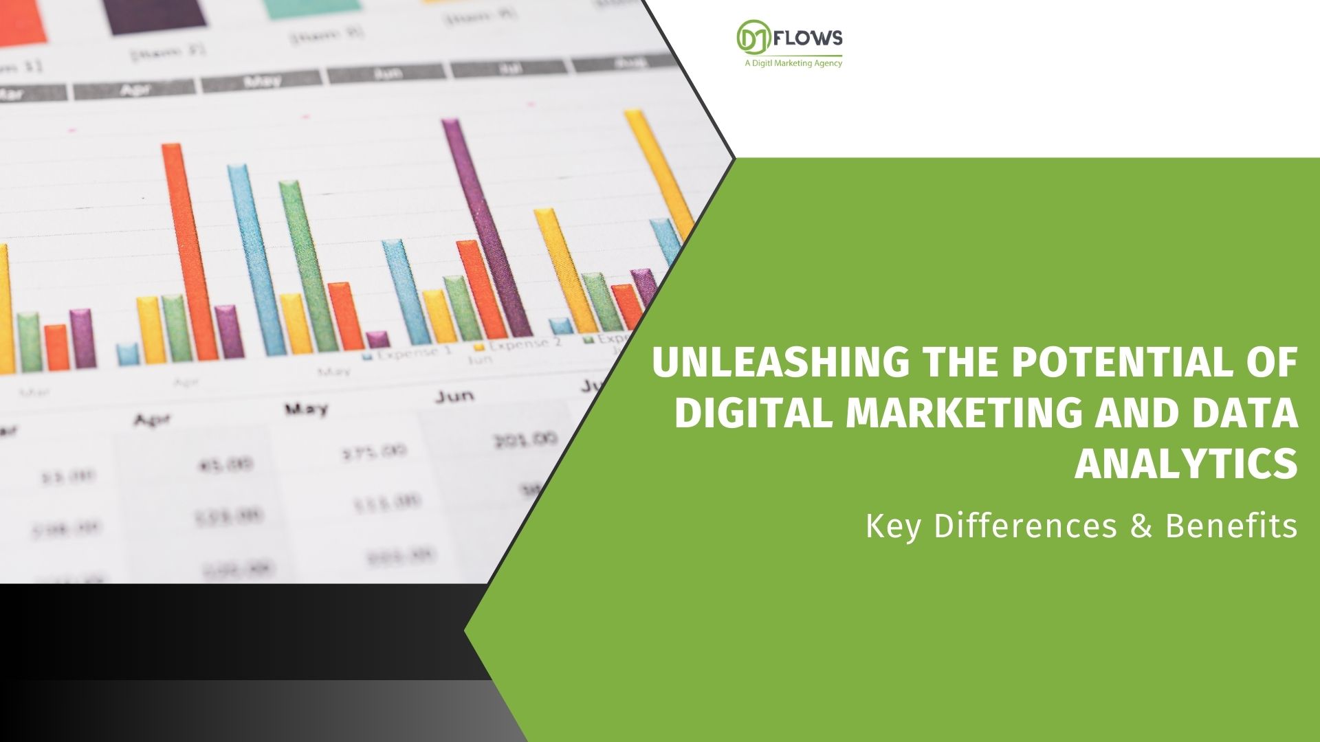 Digital Marketing And Data Analytics