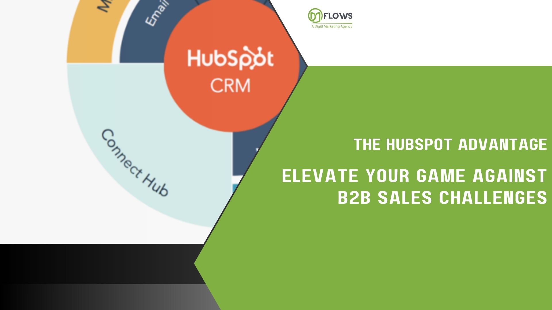 HubSpot Advantages for B2B Sales
