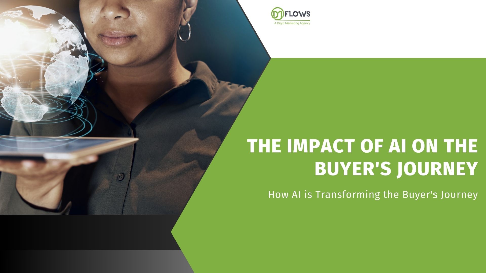 The impact of AI on the buyer's journey