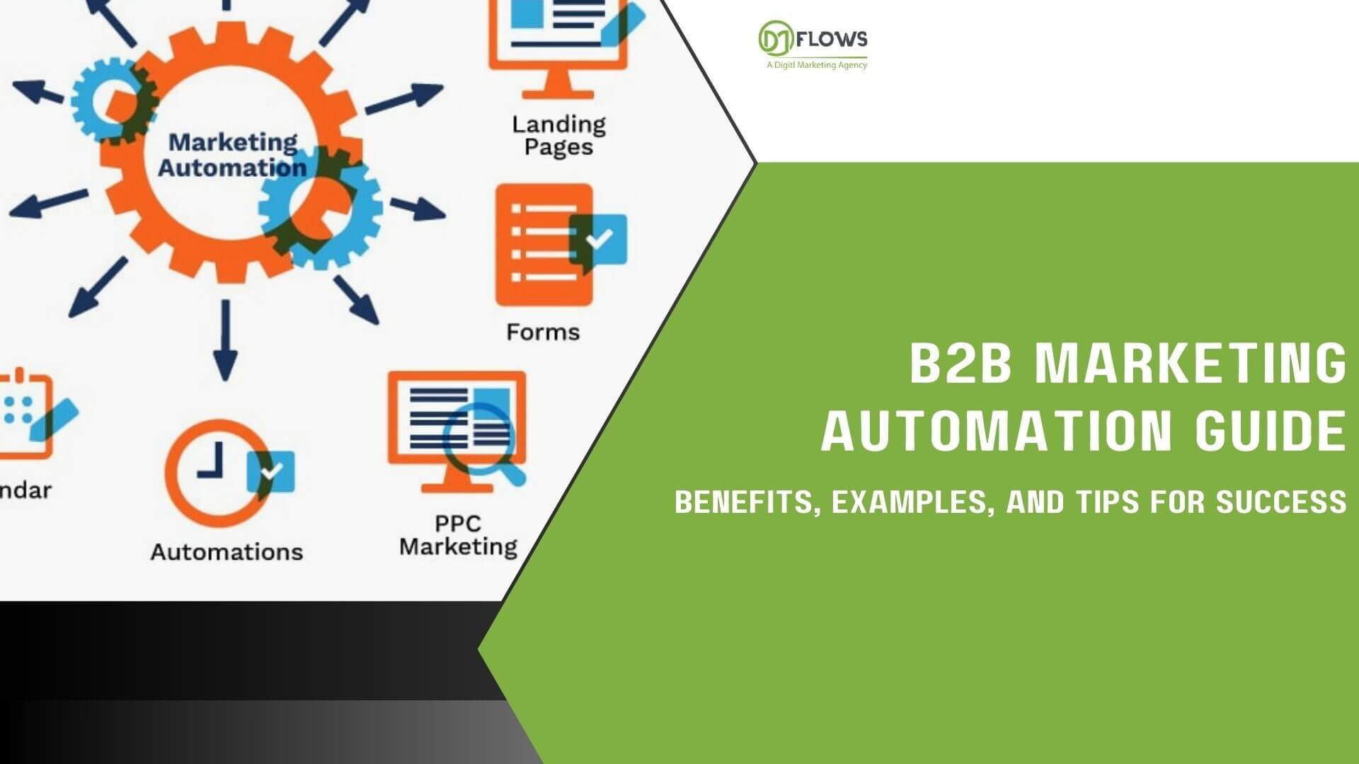 B2B Marketing Automation Guide: Everything you Need To Know