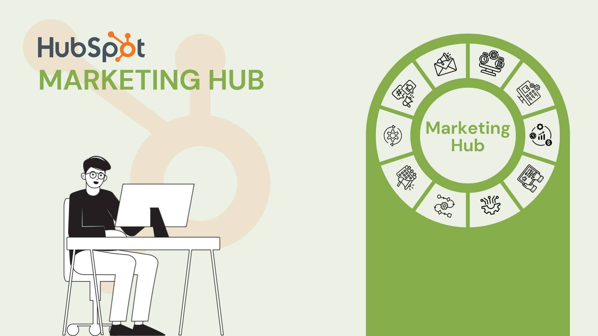 Your Complete HubSpot Marketing Hub Playbook