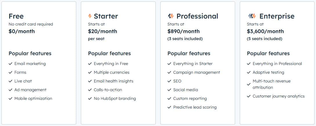 marketing hub pricing