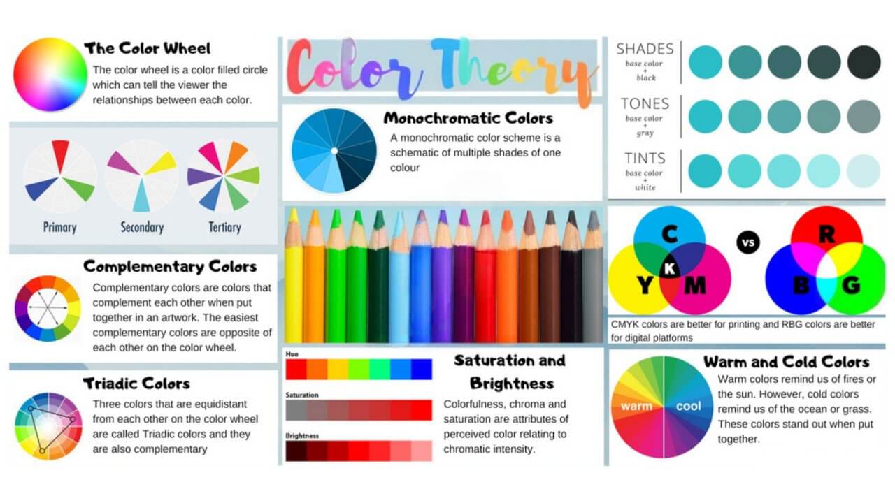 Color theory for brand voice