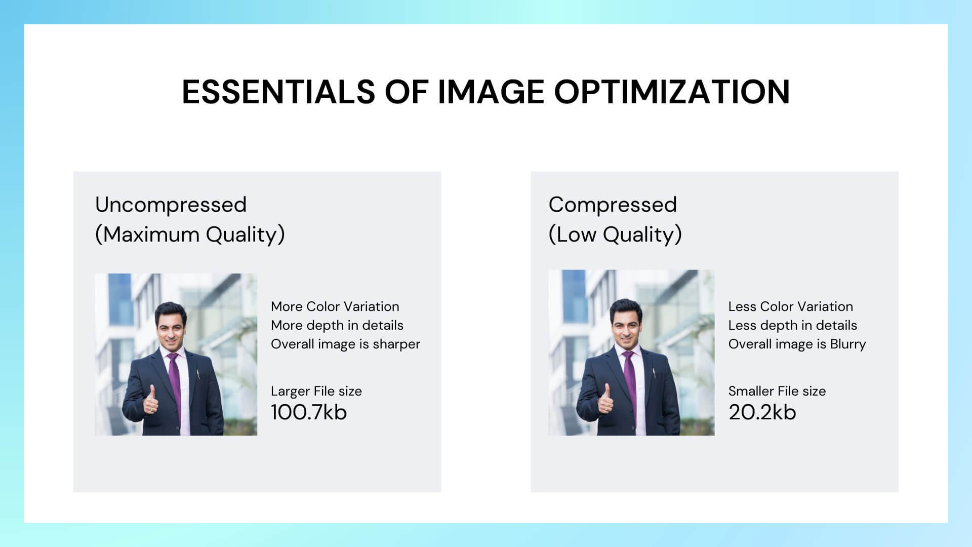 Image Optimization