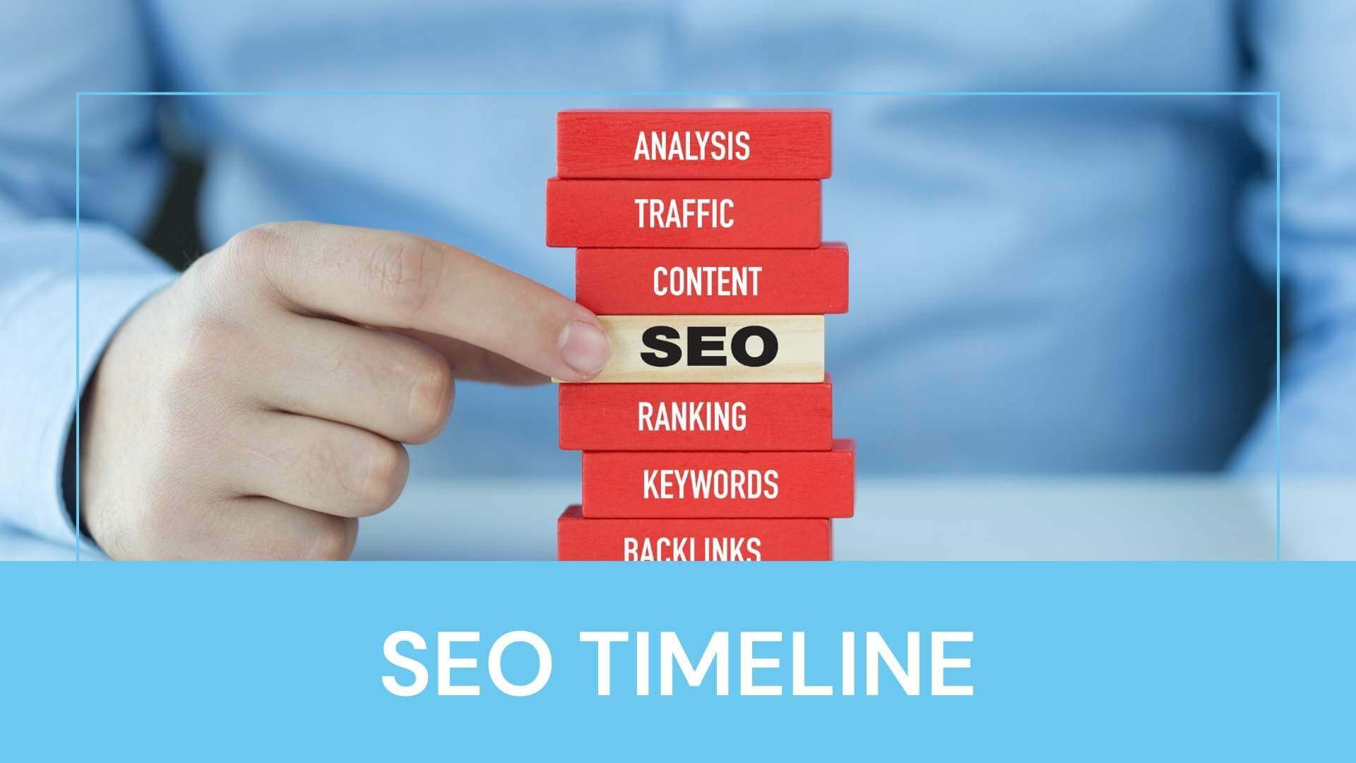 SEO Timeline