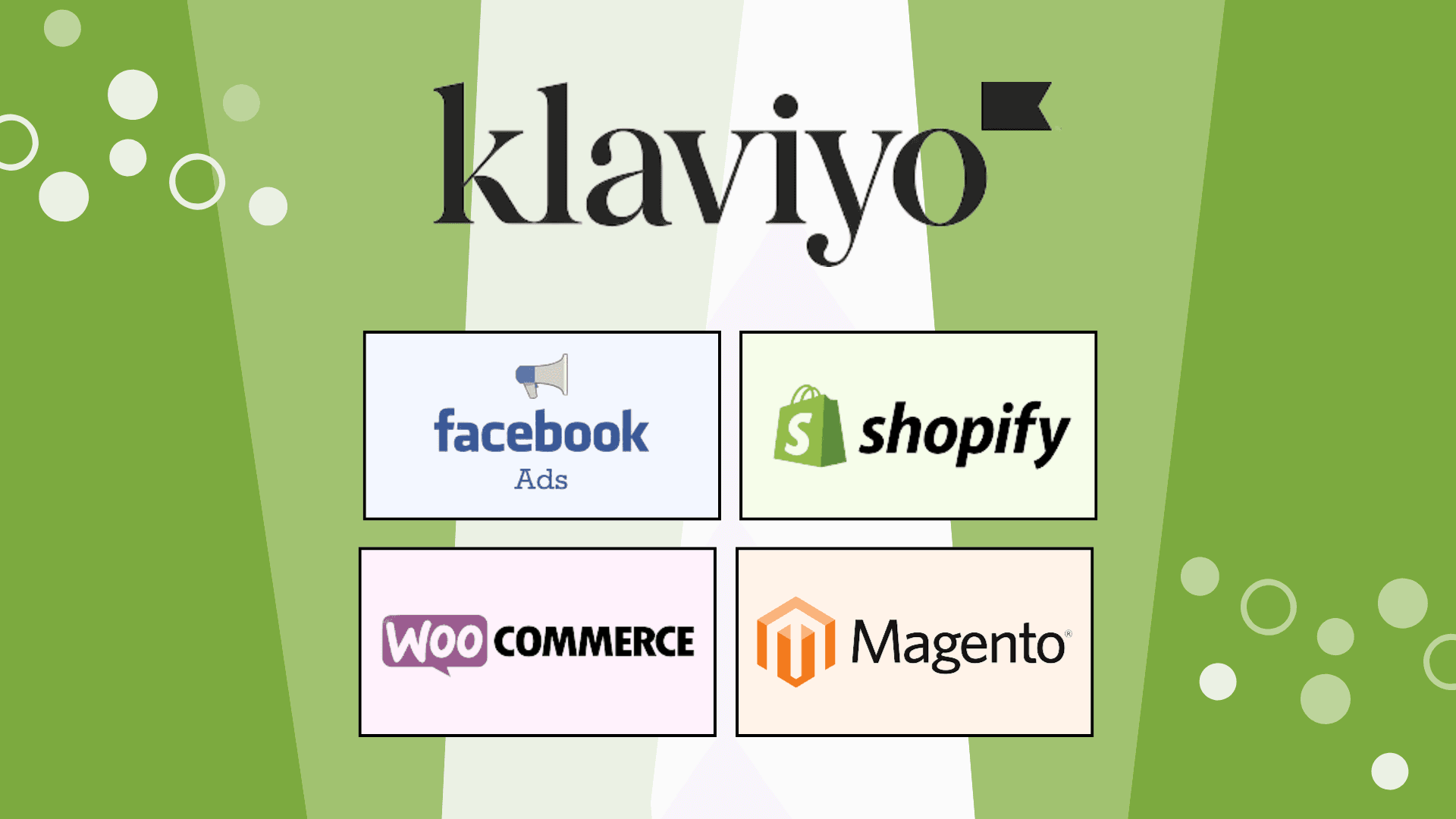 Klaviyo integrations