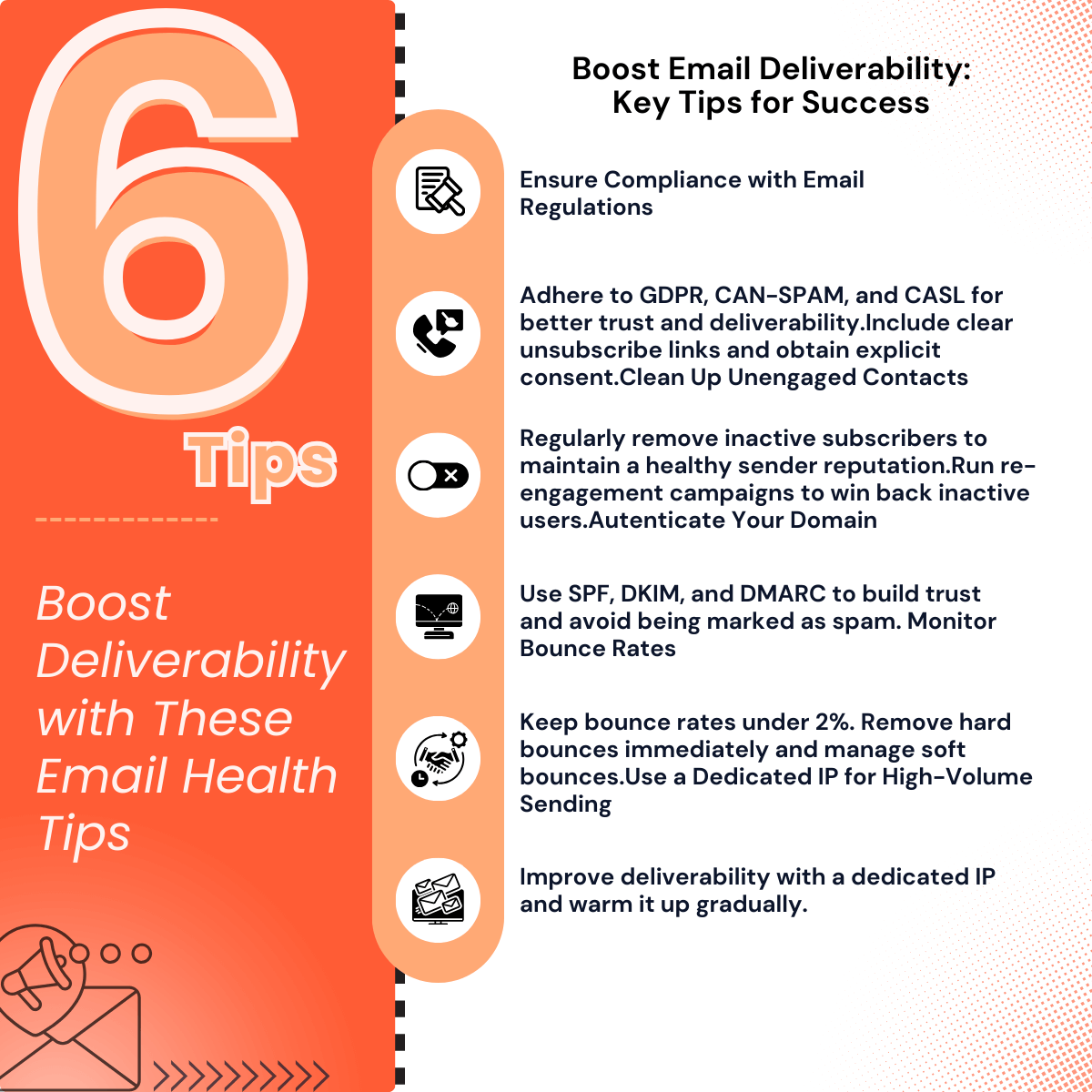 email deliverability tips